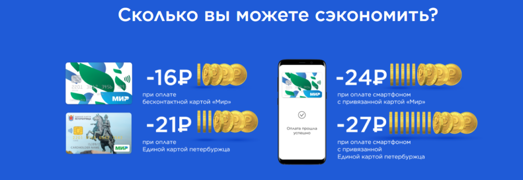 Можно ли в метро расплатиться банковской картой